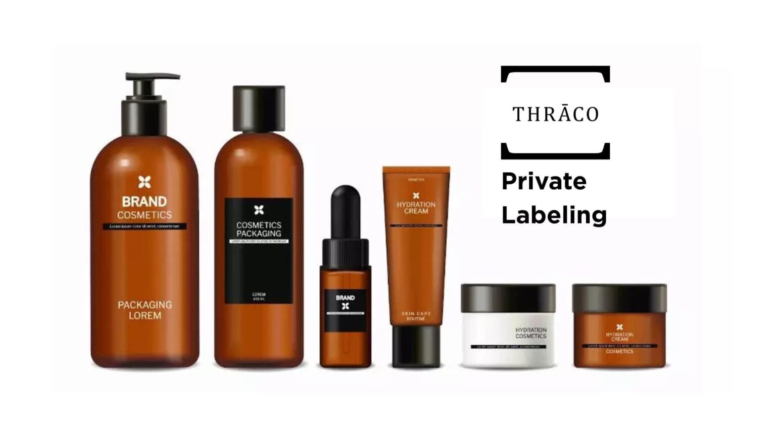 Private Labeling